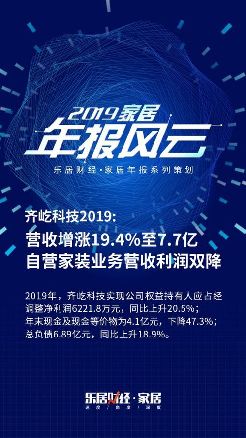 【今日早报】齐屹科技（齐家网）2019年营收7.71亿元