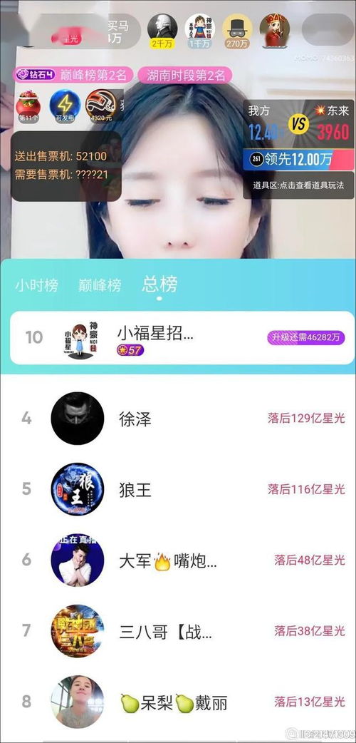 周榜丨22位主播收入超百万 董明珠快手直播带货3.1亿