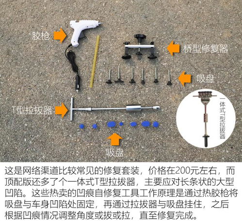 会 撸 就完了 凹痕自行修复不简单 