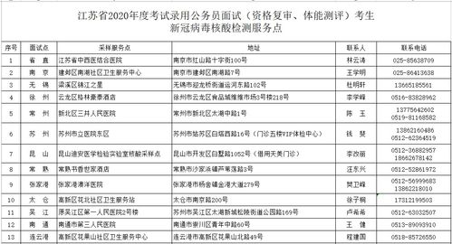 量表参与查重检测了吗？专业解答在这里