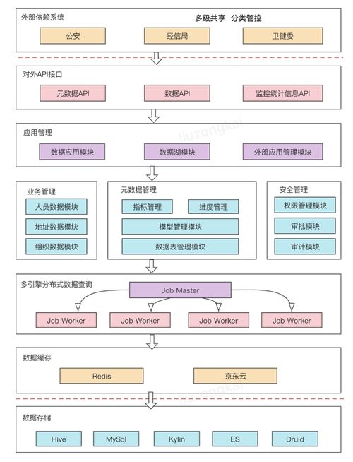 售楼 管理系统多少钱(售楼 管理系统多少钱一个月)