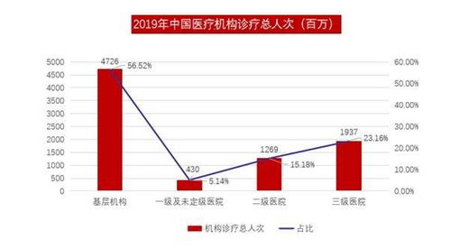 我用的是招商证劵的 软件 应该是通达信的吧 不知道用的了嘛？