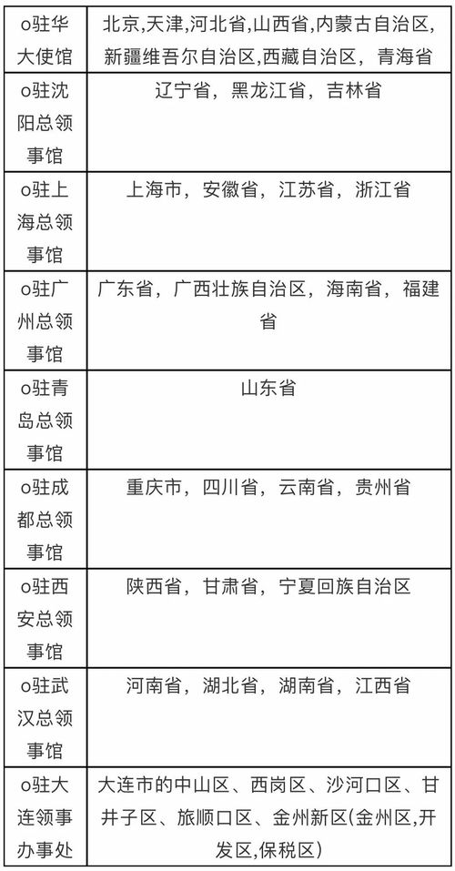 高中生怎么办理休学手续