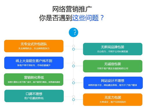 网络如何助力新手经纪人客户开发