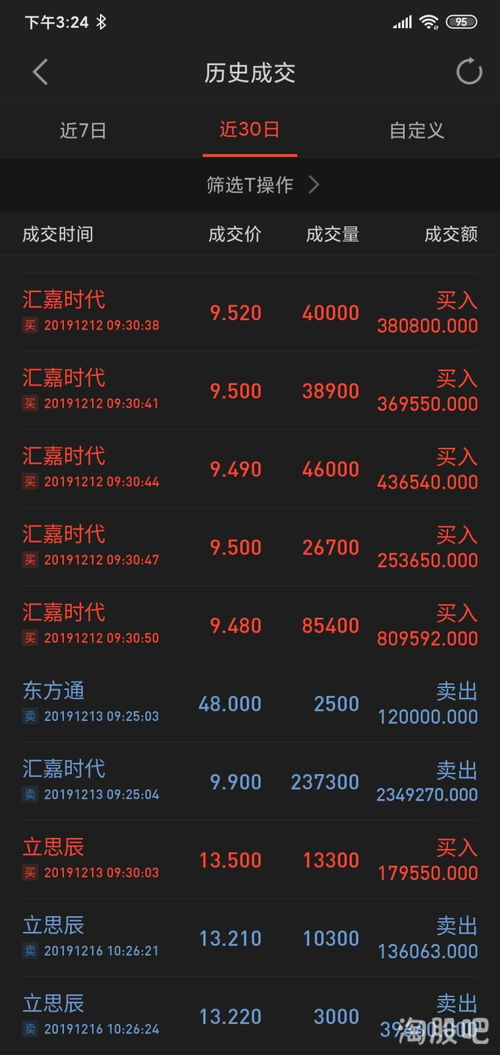 帮操盘是什么意思?