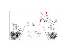 是夏天气压高还是冬天气压高？