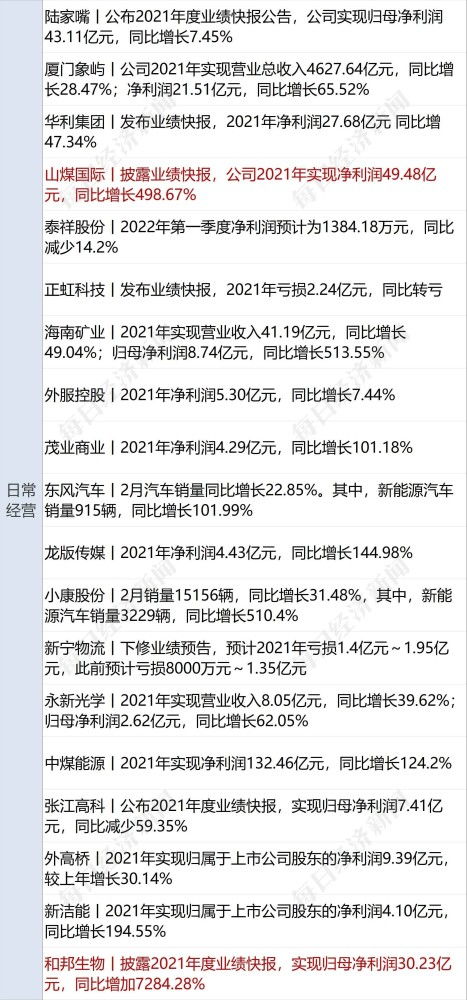 股票基金都是万三的手续费贵么