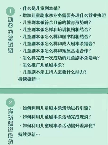 调查 低门槛高收益 剧本差缺规范 剧本杀别拿孩子当 风口