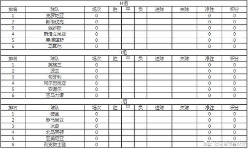 卡塔尔预选赛最新消息,卡塔尔预选赛规则