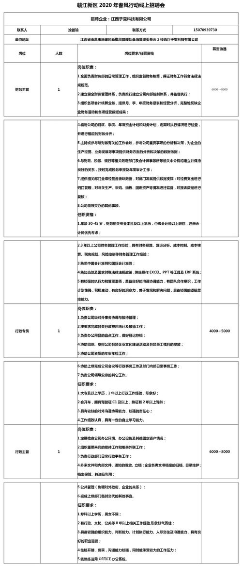 杏林白马药业有限公司是上市公司吗