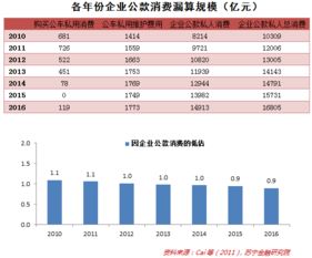 韩国调查乐天是否行贿,相关概念股有哪些？