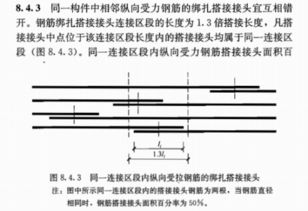 图集11g101 1 57页中框架柱钢筋搭接图中,为什么一边有4个搭接点 