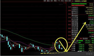 现在股票印花税是多少，买入卖出都要加收？我买入时就已经0.7%扣费了，不知卖出还要扣什么，请高手赐教！