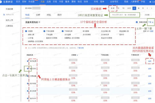 生意参谋：快速生成优质标题的操作指南