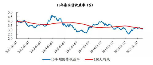 新华网子公司拟减持公司股份是利好吗?