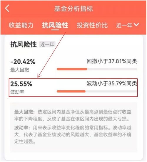 怎么通过波动率计算名义资金