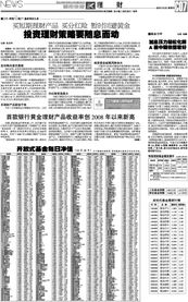 开放式基金161610今日净值