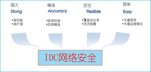 流量清洗技术包括哪些(管道冲洗流量流速要求)