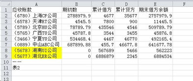 excel财务如何查找含有部分名称相同的公司 