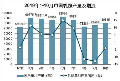 XRP币前景分析-rsr币有投资价值吗