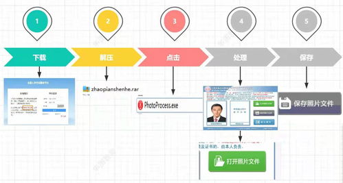 2022事业编报名入口 (事业编报名入口官网)