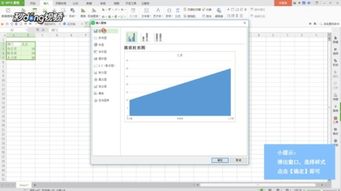 WPS表格如何制作数据图表 