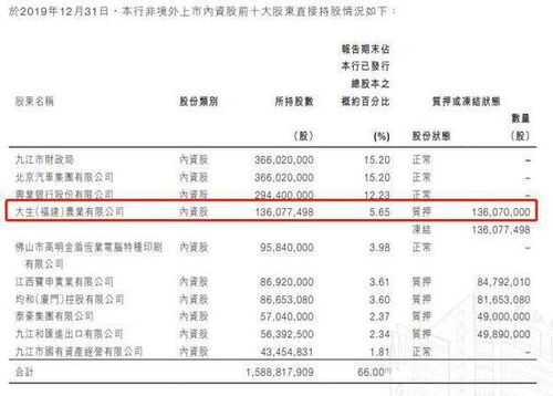 股份有限公司红利分配数额有限制吗？