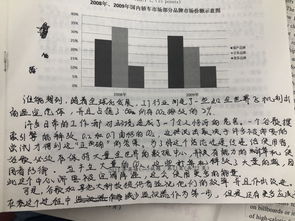 请问这样的字,考研老师会想打低分吗 考文科专业,一张卷子全是字,其实我心里很害怕,字写的不好看是 