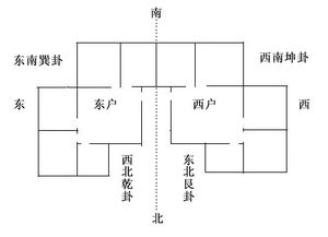 揭秘 容易遭小偷的风水恶宅 