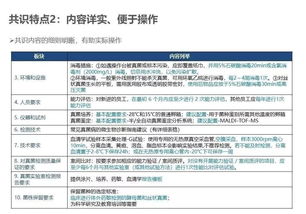 临床微生物实验室真菌检测能力建设基本要求专家共识