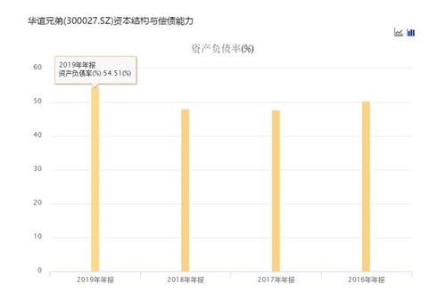 连续三年亏损的上市公司股票会被停牌吗