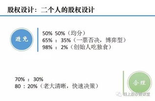 某股份公司成立时，某甲做为发起人欲以其所有的一幢楼房作为出资，他应办理哪些手续？