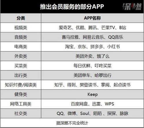 互联网游戏大厂一年能发多少月的奖金，职能类的比如财务、人事、行政之类的也会有奖金么