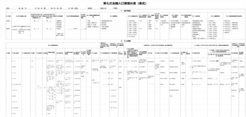 维普查重是否包括表格？一文了解维普查重范围