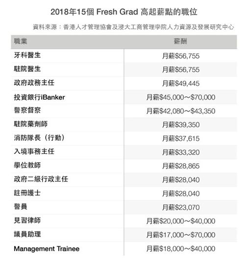 mlb导购工资待遇怎么样(香港主机导购员薪资待遇)