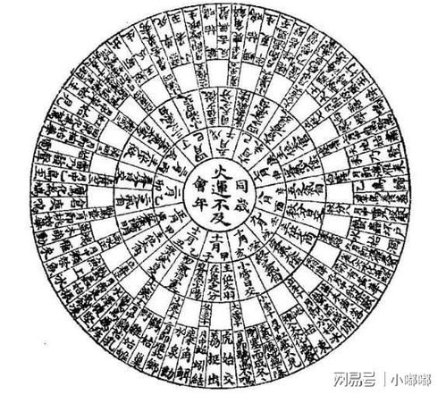 你有运气变差的情况吗 如何调整看这里