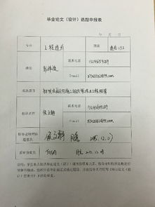 毕业论文题目申报表