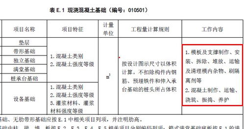 甘肃的 2013定额中模板的工程量,在措施费中计入还是在分部分项中计入