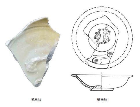 杂志精选 繁盛和谐 吉祥有鱼 考古出土的龙泉窑双鱼纹