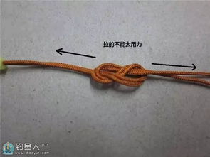 主线与竿尖连接及竿尖缠线的解决方法