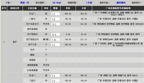 深圳房子装修报价 装修报价明细清单