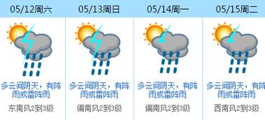 东莞大风天气提醒图片高清气象预警颜色信号从低到高表示什么 