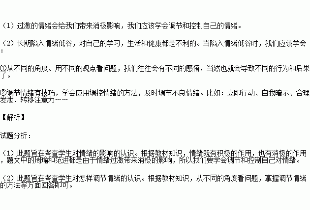 材料一说明了什么道理