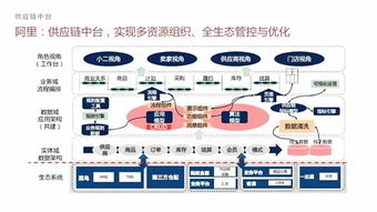 淘宝内测大模型AI应用“淘宝问问”：电商和AI的巅峰互动