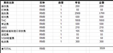 fob费用（FOB费用怎么算） 第1张