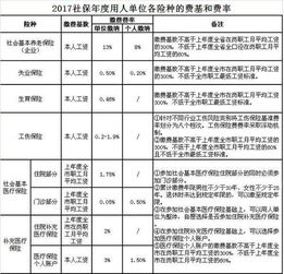 我以前在深圳交了2年的社保，我现在回恩施已经2年了，在这2年中没在交过。现在还可以将社保转到恩施吗？