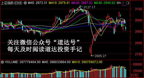 杰华特主力资金持续净流入达1083.53万元