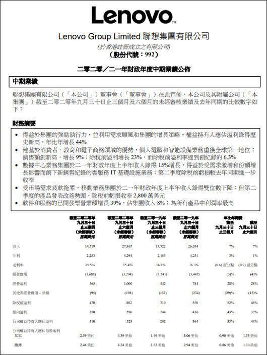 我公司已经运营了2年销售额在1000万人民币，向上市，借壳上市该怎么做，是先要收购一家上市公司股份