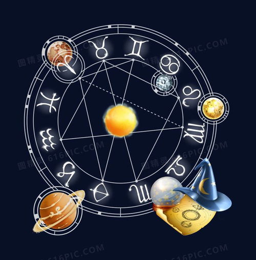 注意 星座占卜可能导致个人信息泄露