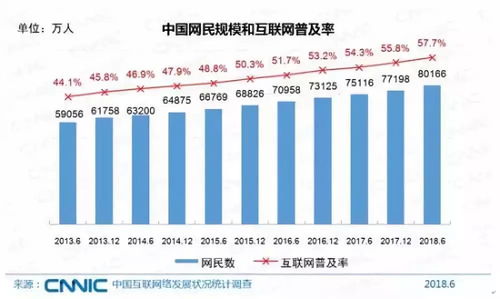 你好想问一下 希达电子公司 待遇怎么样 ？还有公司规模如何 人员多少？ 谢谢了 急